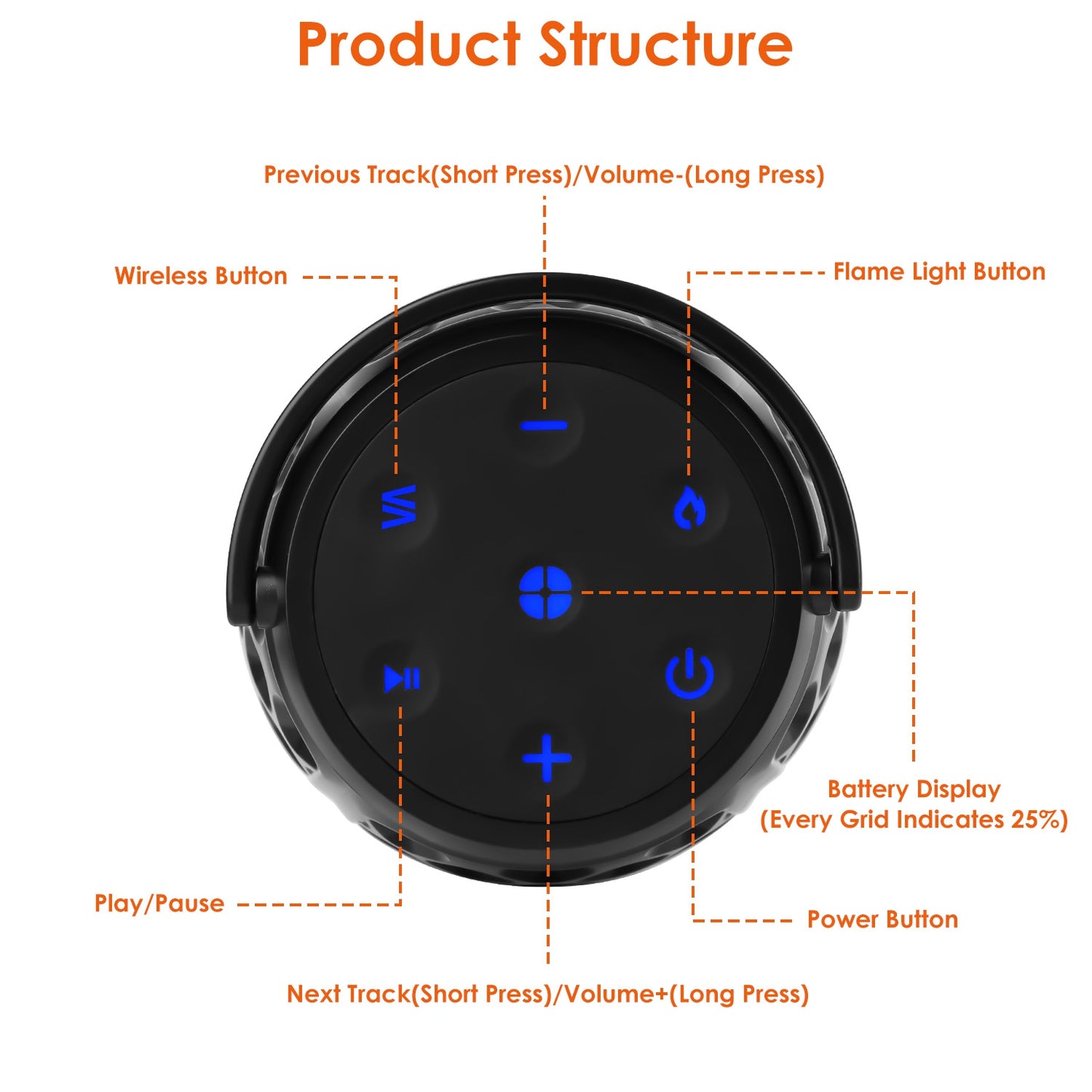 1Pc 4 In 1 Wireless 5.3 Outdoor Speaker IPX5 Waterproof Patio Speaker LED Flame Speaker With 3 Flame Light Modes Hook Stake Wall Mount Holder Sync Up To 1,00 Speakers
